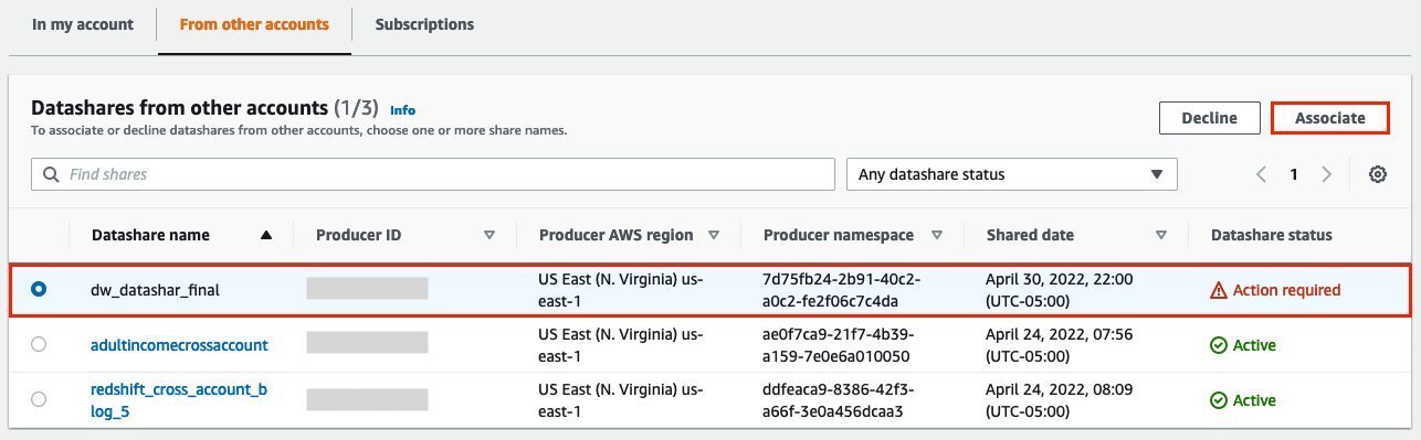 Import data from cross-account Amazon Redshift in Amazon SageMaker Data Wrangler for exploratory data analysis and data preparation PlatoBlockchain Data Intelligence. Vertical Search. Ai.