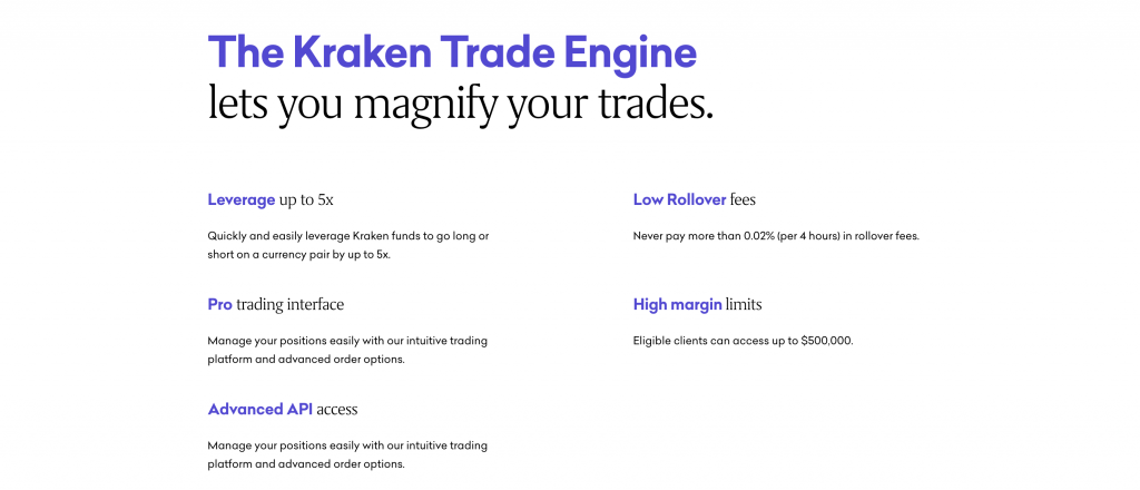 Kraken margin trading