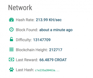 A Quick Look At Croat Coin PlatoBlockchain Data Intelligence. Vertical Search. Ai.