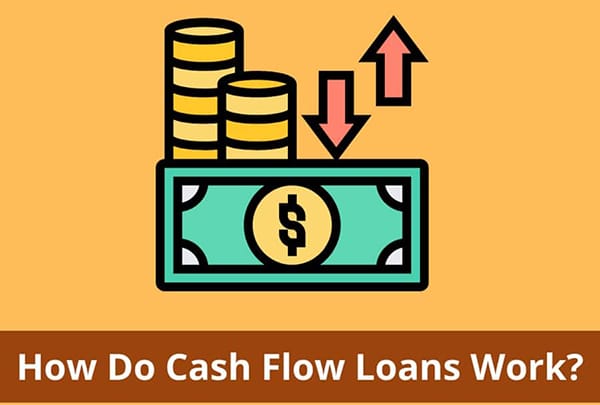 Cashflow-Finanzierung