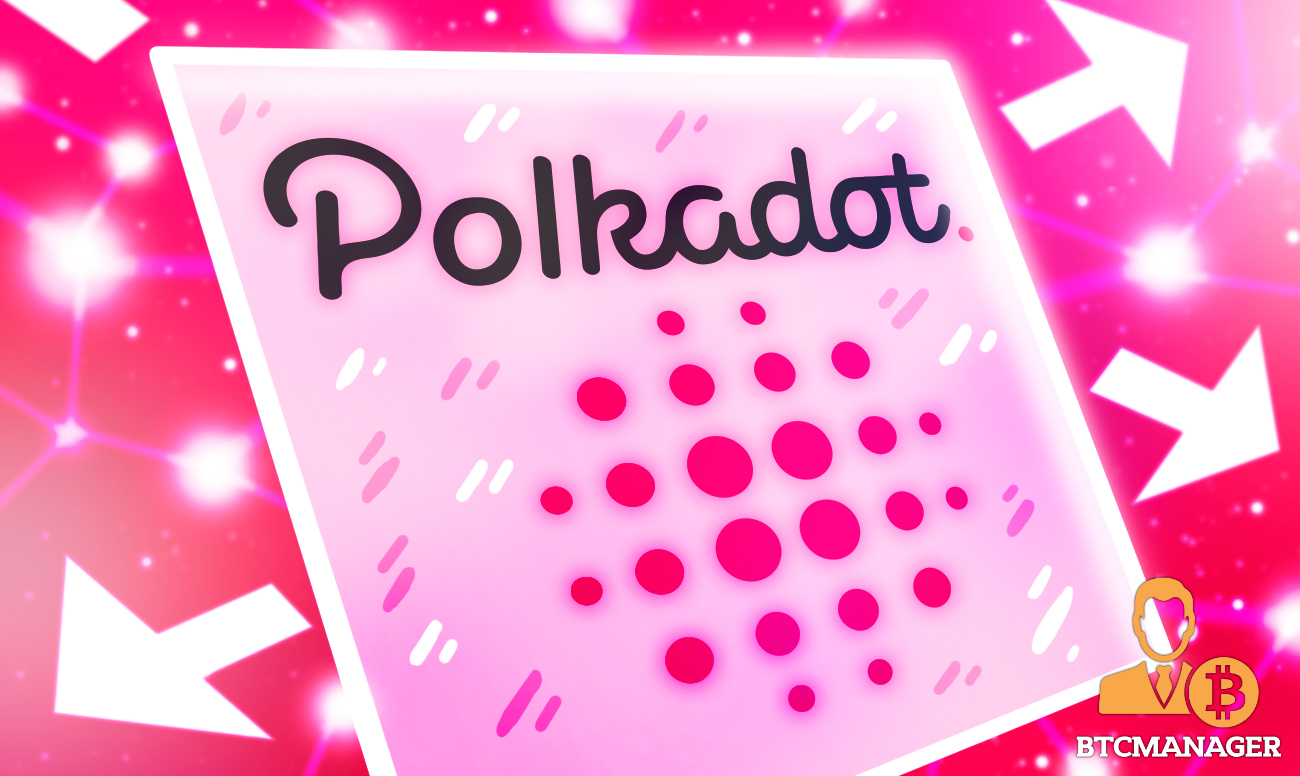 Annoncerer Sorceress, The Cross-chain Oracle for Polkadot PlatoBlockchain Data Intelligence. Lodret søgning. Ai.