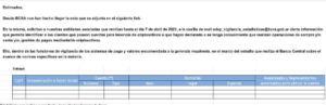 अर्जेंटीना ने एक्सचेंजों को उपयोगकर्ताओं के प्लेटोब्लॉकचेन डेटा इंटेलिजेंस पर मासिक रिपोर्ट प्रदान करने का आदेश दिया। लंबवत खोज. ऐ.