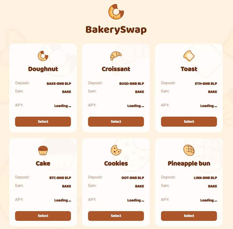 BakerySwap-Einnahmen