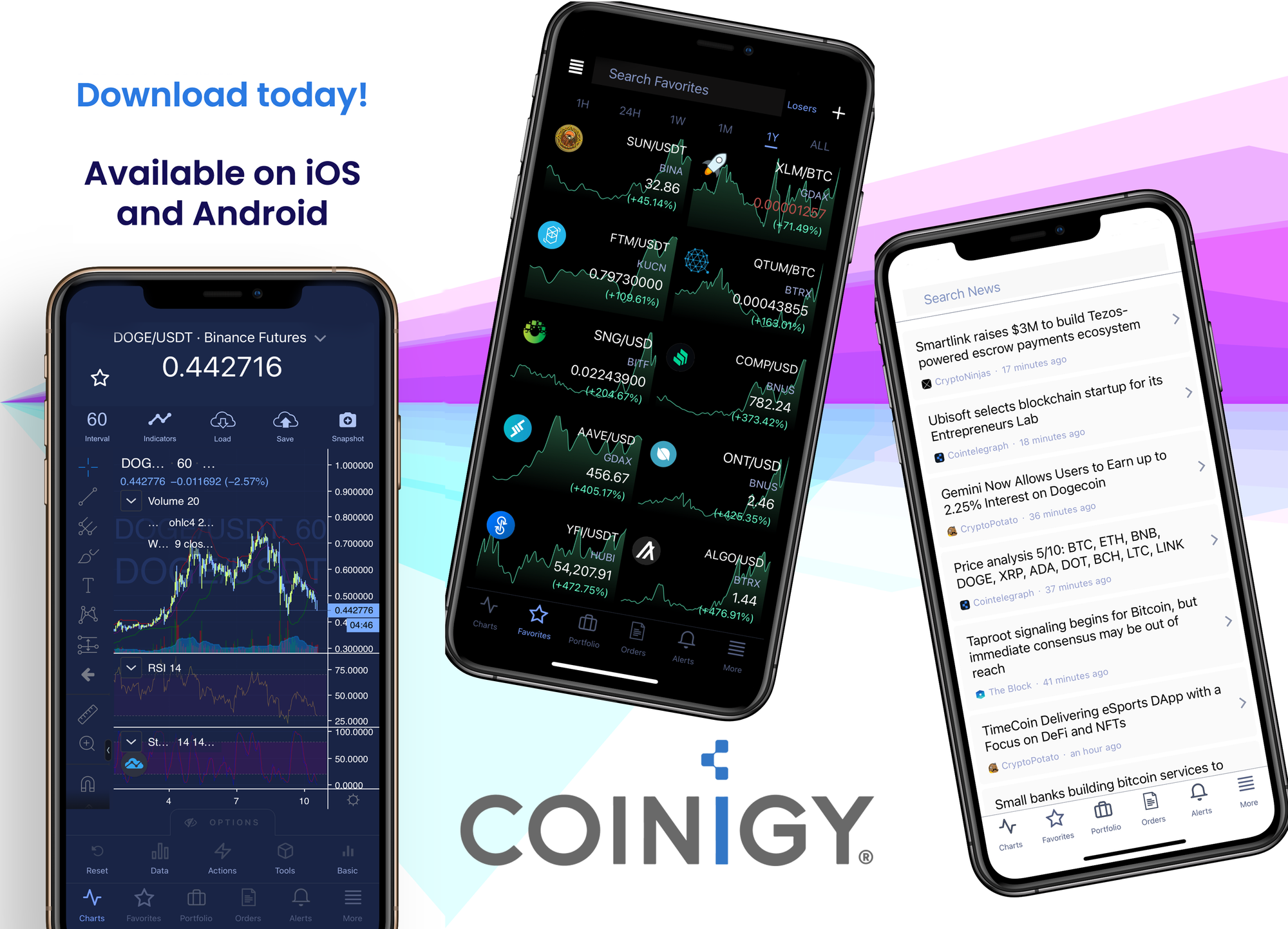Обновление мобильного приложения Coinigy - версия 0.5.29