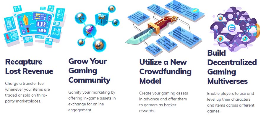 Enjin Coin Review: Putting Gaming On The Blockchain PlatoBlockchain Data Intelligence. Vertical Search. Ai.