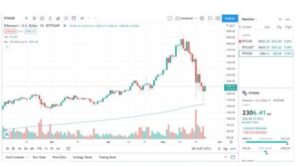 Ethereum Price Analysis: Will ETH Recover to $2500 Soon? PlatoBlockchain Data Intelligence. Vertical Search. Ai.