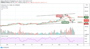 Ethereum Price Prediction: ETH/USD Gets Rejected; Price Drops to $2639 PlatoBlockchain Data Intelligence. Vertical Search. Ai.