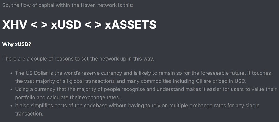 Giao thức Haven xAssets