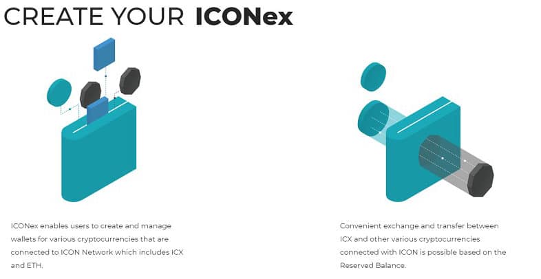 IconEx plånbok