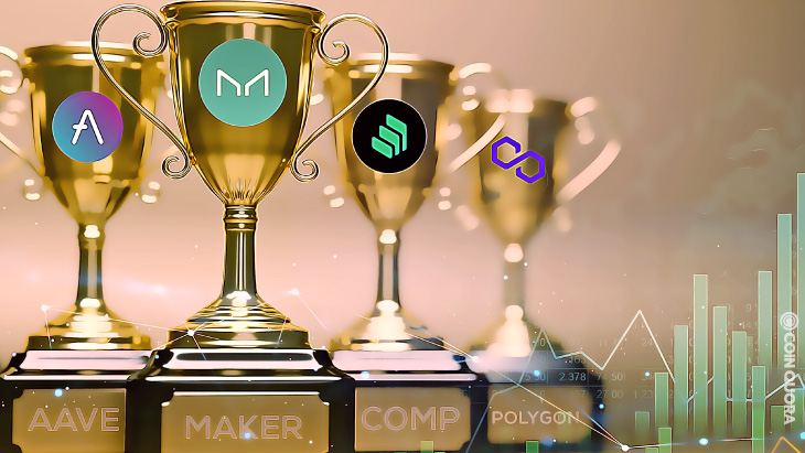 Maker, Aave, Compound, and Polygon Soars To New Highs PlatoBlockchain Data Intelligence. Vertical Search. Ai.