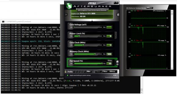 Asus ROG Strix GeForce RTX 3060 OC Edition PlatoBlockchain 데이터 인텔리전스의 마이닝 성능. 수직 검색. 일체 포함.