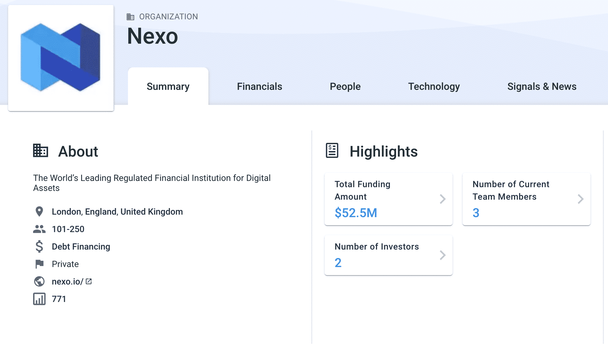 Nexo trên Crunchbase