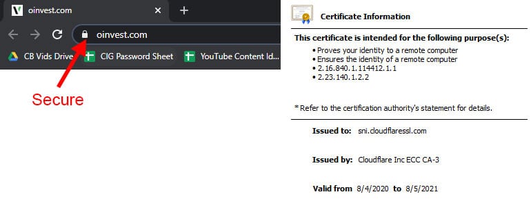 SSL-сертификат OInvest