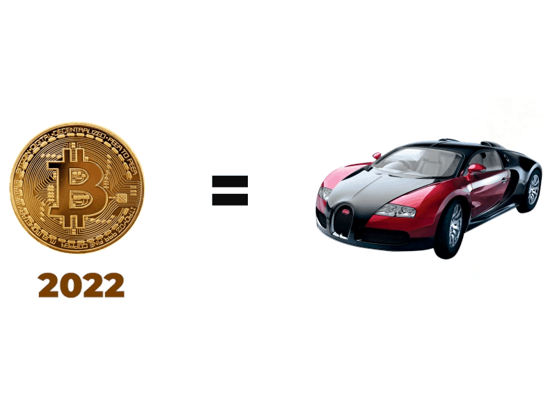 One Bitcoin Could Buy a Lambo This Year and a Bugatti in 2022 | This Week in Crypto – Apr 5, 2021 PlatoBlockchain Data Intelligence. Vertical Search. Ai.