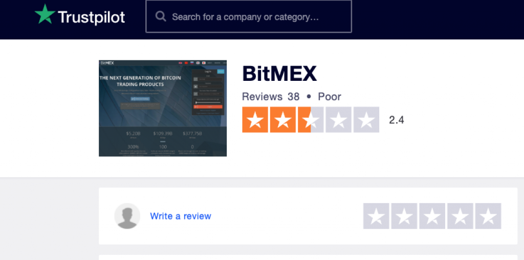 BitMex on Trustpilot