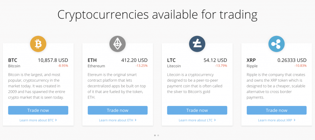 Cryptocurrencies available for trading at PrimeXTB