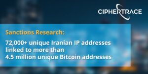 تحقیقات تحریم‌ها: بیش از 72,000 آدرس IP منحصربه‌فرد ایرانی به بیش از 4.5 میلیون آدرس بیت‌کوین منحصربه‌فرد مرتبط با فناوری اطلاعات PlatoBlockchain. جستجوی عمودی Ai.
