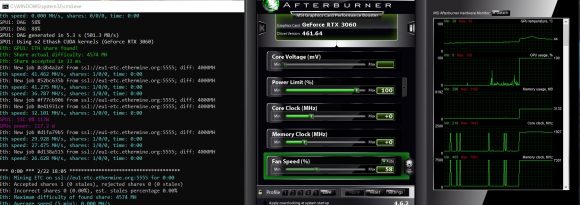 Nvidia GeForce RTX 3060 GPU PlatoBlockchain 데이터 인텔리전스를 사용하여 게임을 하거나 크립토 마이닝을 해야 합니다. 수직 검색. 일체 포함.