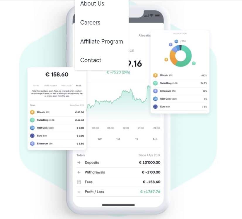 Wealth App Analyse