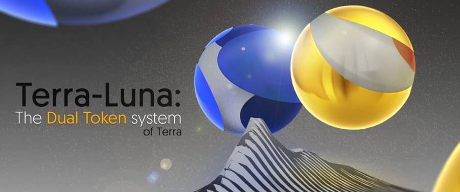 Terra Luna-System