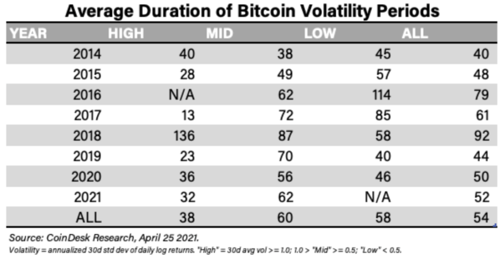 Those who ignore bitcoin take on ‘another risk’ PlatoBlockchain Data Intelligence. Vertical Search. Ai.