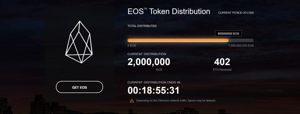 What is EOS? | The Ultimate Beginner’s Guide Unhashed PlatoBlockchain Data Intelligence. Vertical Search. Ai.