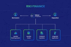5 grunde til, at RiFi kommer til at ændre DeFi Lending Ecosystem PlatoBlockchain Data Intelligence. Lodret søgning. Ai.