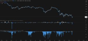 $715 Million worth of Bitcoin shorts closed on Bitfinex: Why does this matter? PlatoBlockchain Data Intelligence. Vertical Search. Ai.