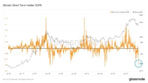 Are institutions ‘manipulating Bitcoin to fall to $15,000?’ PlatoBlockchain Data Intelligence. Vertical Search. Ai.