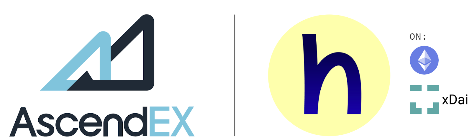 AscendEX 上线 HOPR 支持 ETH、xDai Plato 区块链数据智能。垂直搜索。人工智能。