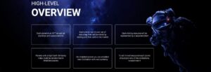 Black Eye Galaxy Review 2021: Udforsk Galaxy med NFTs PlatoBlockchain Data Intelligence. Lodret søgning. Ai.