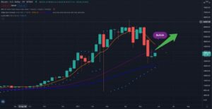 BTC Price Still Consolidating: Can it Break Out? PlatoBlockchain Data Intelligence. Vertical Search. Ai.