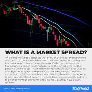 Crypto Exchange Market Spread 101 | What is a Market Spread? PlatoBlockchain Data Intelligence. Vertical Search. Ai.