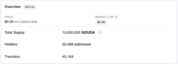 CowSwap выводит на рынок токен GOUDA. Анализ данных PlatoBlockchain. Вертикальный поиск. Ай.
