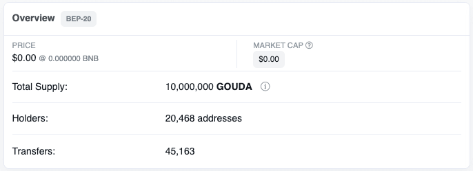 काउस्वैप GOUDA टोकन को प्लेटोब्लॉकचेन डेटा इंटेलिजेंस बाजार में लाता है। लंबवत खोज. ऐ.