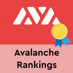 AVAX-prijsstijging brengt handelaren naar de Avalanche Blockchain PlatoBlockchain Data Intelligence. Verticaal zoeken. Ai.