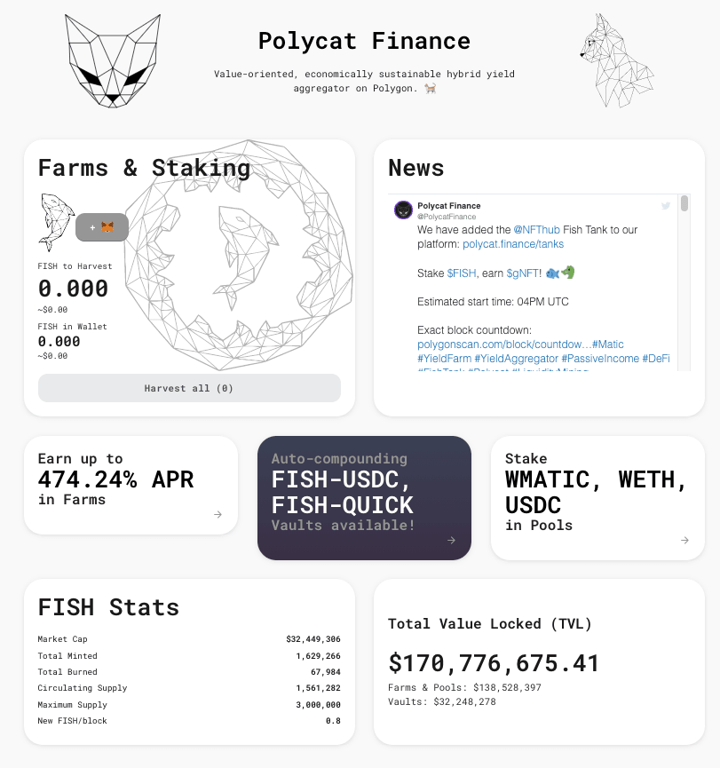 How to Use PolyCat Finance: Beginners Guide PlatoBlockchain Data Intelligence. Vertical Search. Ai.