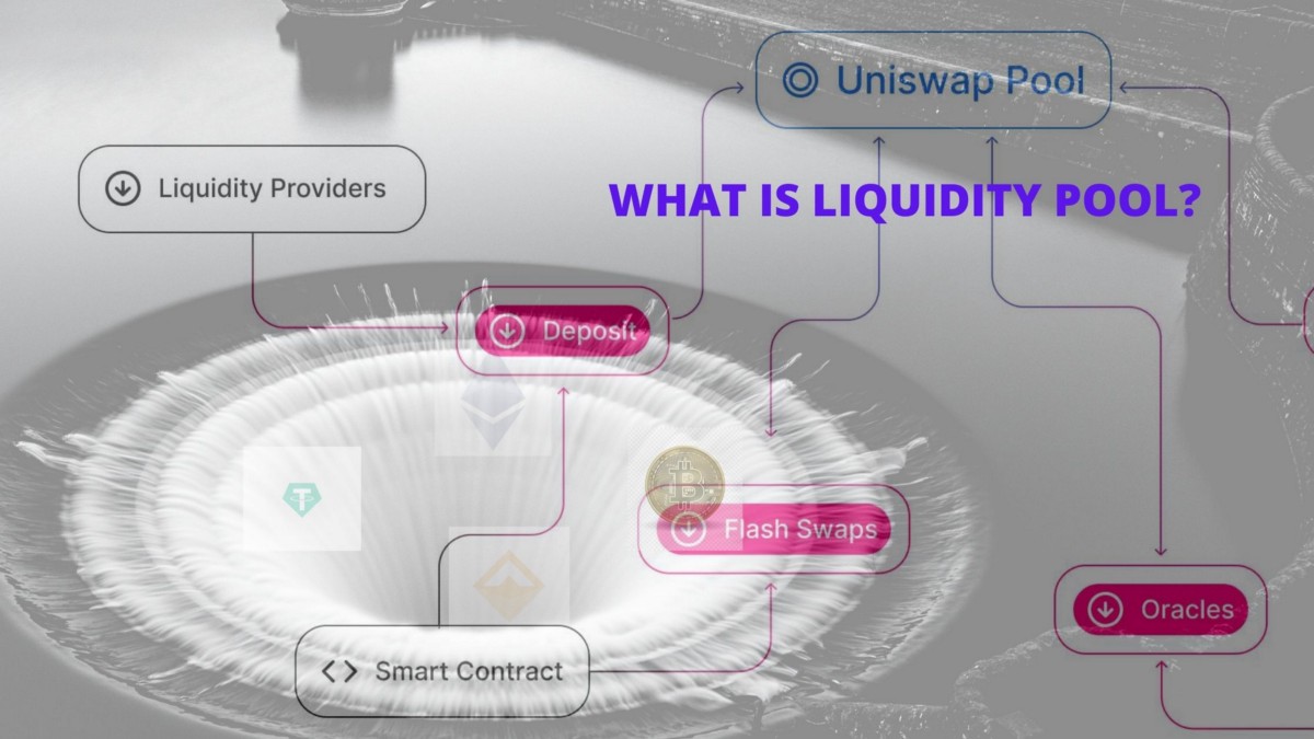 Defi Concepts: What Is Liquidity Pool & How Does It Work? Risk Factor PlatoBlockchain Data Intelligence. Vertical Search. Ai.