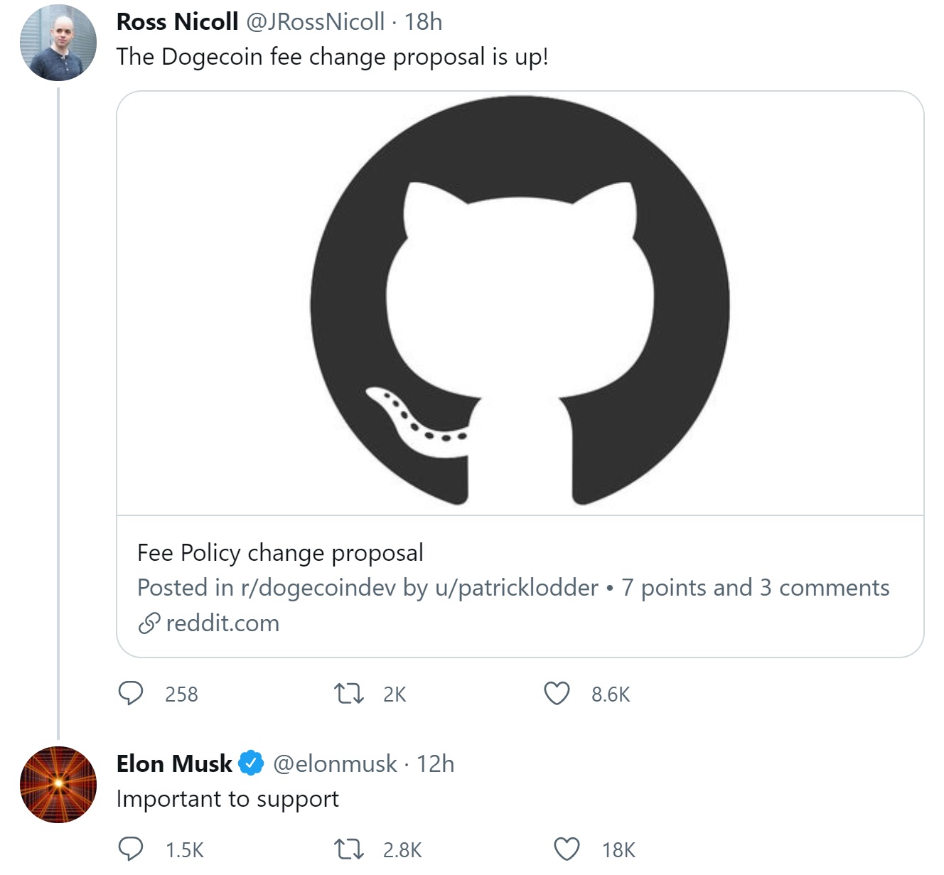 Elon Musk dice que es "importante apoyar" la propuesta de cambio de tarifa de Dogecoin PlatoBlockchain Data Intelligence. Búsqueda vertical. Ai.