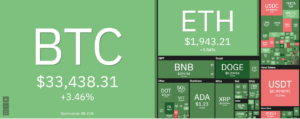 Ethereum price analysis: No fireworks for ETH as options expiry threat looms PlatoBlockchain Data Intelligence. Vertical Search. Ai.
