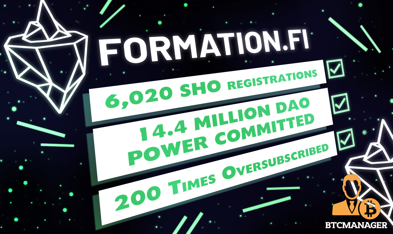 Formation FI tekee DeFistä historiaa, kun SHO Fundraiser ylimerkitsi 200-kertaista PlatoBlockchain Data Intelligencea. Pystysuuntainen haku. Ai.