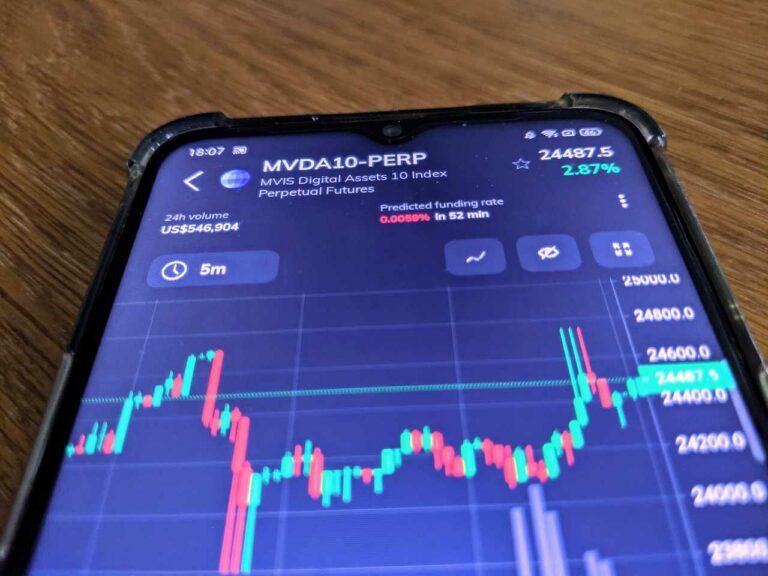 FTX Launches Innovative Perpetual Futures Products Based on MVIS-CryptoCompare Indices PlatoBlockchain Data Intelligence. Vertical Search. Ai.