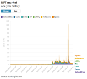 کیتی پری اولین NFT های خود را در شبکه تتا پلاتو بلاک چین اطلاعات داده است. جستجوی عمودی Ai.