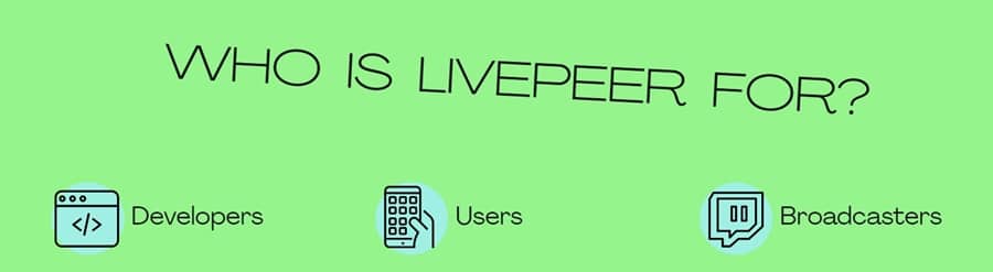 Пользователи Livepeer