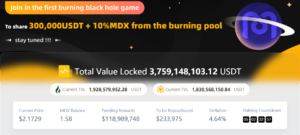 Το MDEX απελευθερώνει την ευφυΐα δεδομένων PlatoBlockchain με εφέ πλούτου. Κάθετη αναζήτηση. Ολα συμπεριλαμβάνονται.