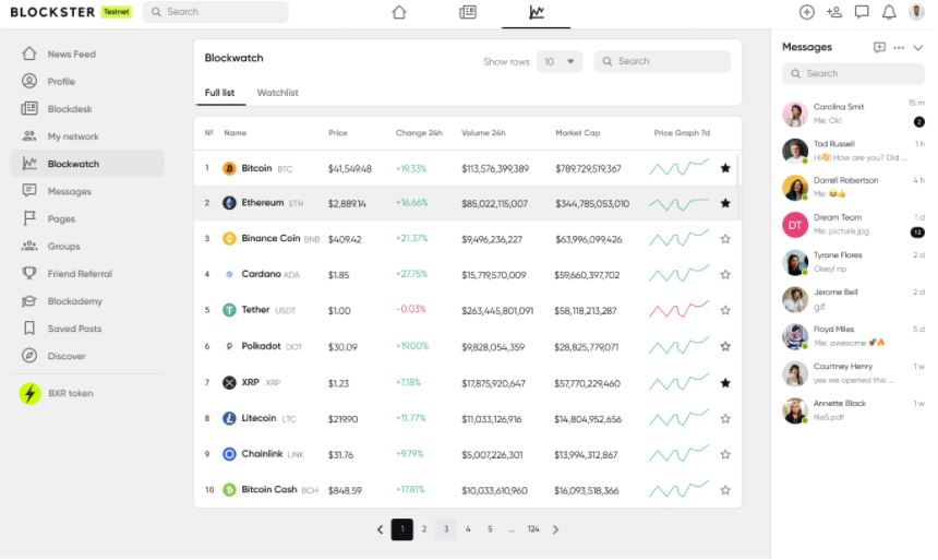 Meet Blockster: the one-stop-shop social network for crypto enthusiasts PlatoBlockchain Data Intelligence. Vertical Search. Ai.