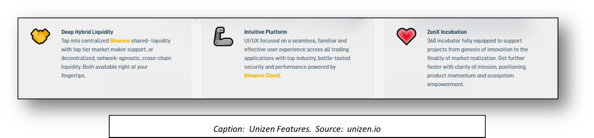 Γνωρίστε το Unizen: Ένα έξυπνο οικοσύστημα ανταλλαγής που αξιοποιεί τη νοημοσύνη δεδομένων CeDeFi PlatoBlockchain. Κάθετη αναζήτηση. Ολα συμπεριλαμβάνονται.