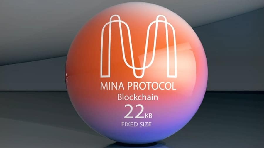 Mina-protocol