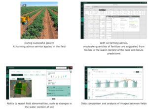 NEC และ Kagome มีส่วนสนับสนุนความยั่งยืนของการทำฟาร์มผ่านการเสริมสร้างแพลตฟอร์ม PlatoBlockchain Data Intelligence ของ CropScope ทางการเกษตร ค้นหาแนวตั้ง AI.