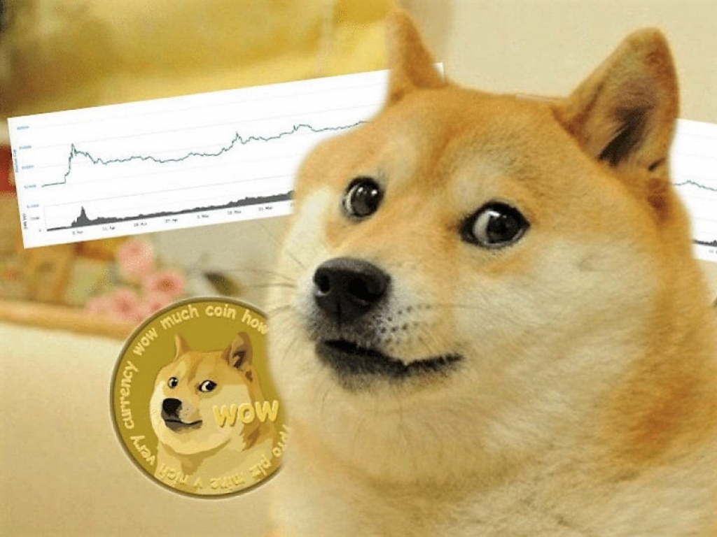 No Longer a Meme: How to Unlock Dogecoin Hidden Potential via Crypto Loans PlatoBlockchain Data Intelligence. Vertical Search. Ai.